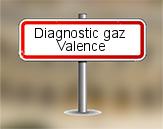 Diagnostic gaz à Valence